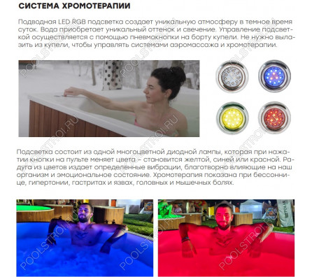 Купель квадратная Фурако 2000 (200х200см)