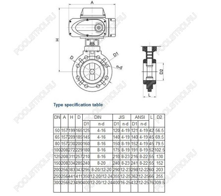 Дисковый затвор Aquaviva d160 AC220В