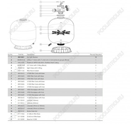 Фильтр Aquaviva V700(В) (20 м3/ч, D723)
