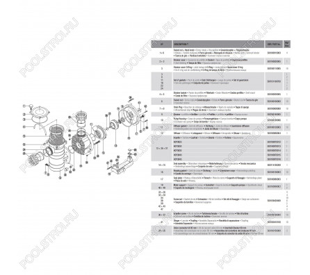Насос для бассейна Hayward HCP38301E KAP300 M.B (48м³/ч*10м 2.76кВт 220В)