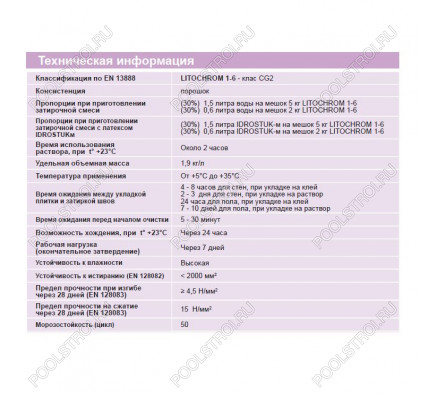 Затирочная смесь LITOCHROM 1-6 EVO LE.200 (белый) 25 кг